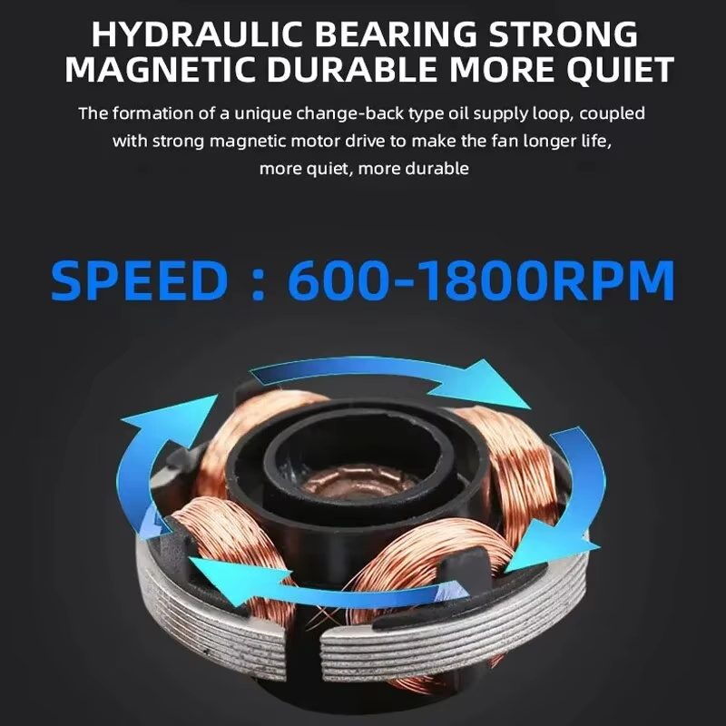 120mm PC Case Fan 12V RGB Cycl - Embroidery Effect 评论和价格
