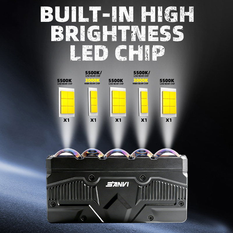SANVI S500 5.5'' Bi LED Projec - Embroidery Effect 评论和价格
