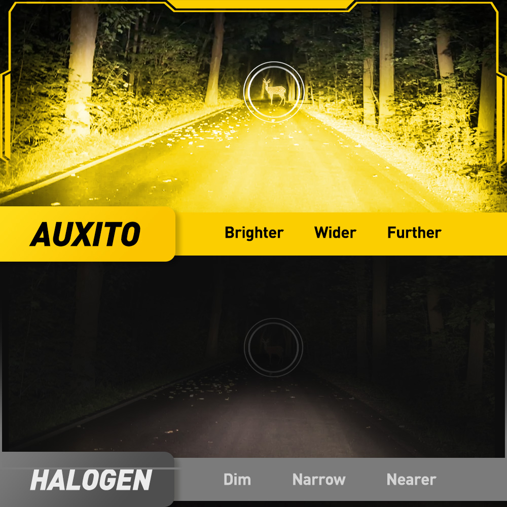AUXITO 6G27 Fog Light H8 H9 H1 - Embroidery Effect 评论和价格